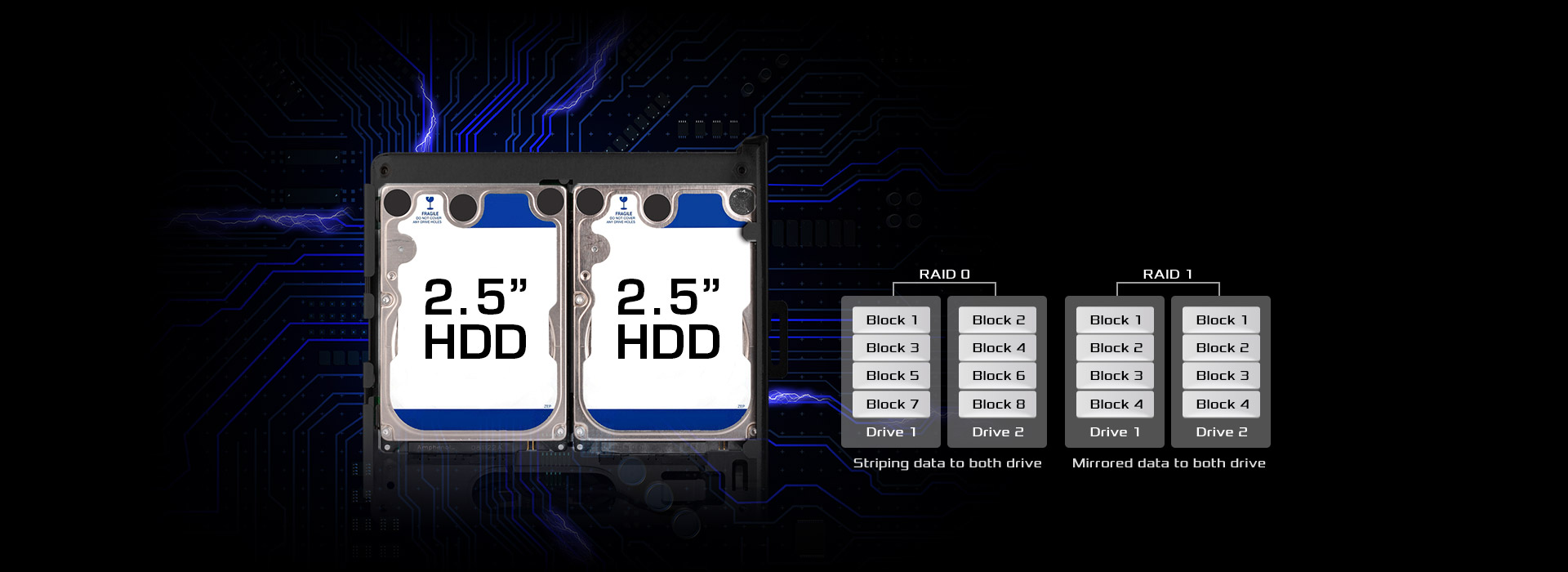 DM660 Mini Home Data Center