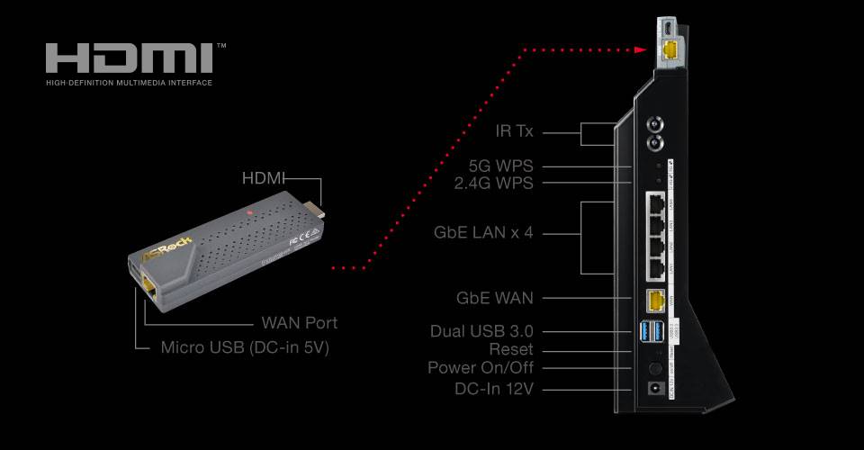 Specifications