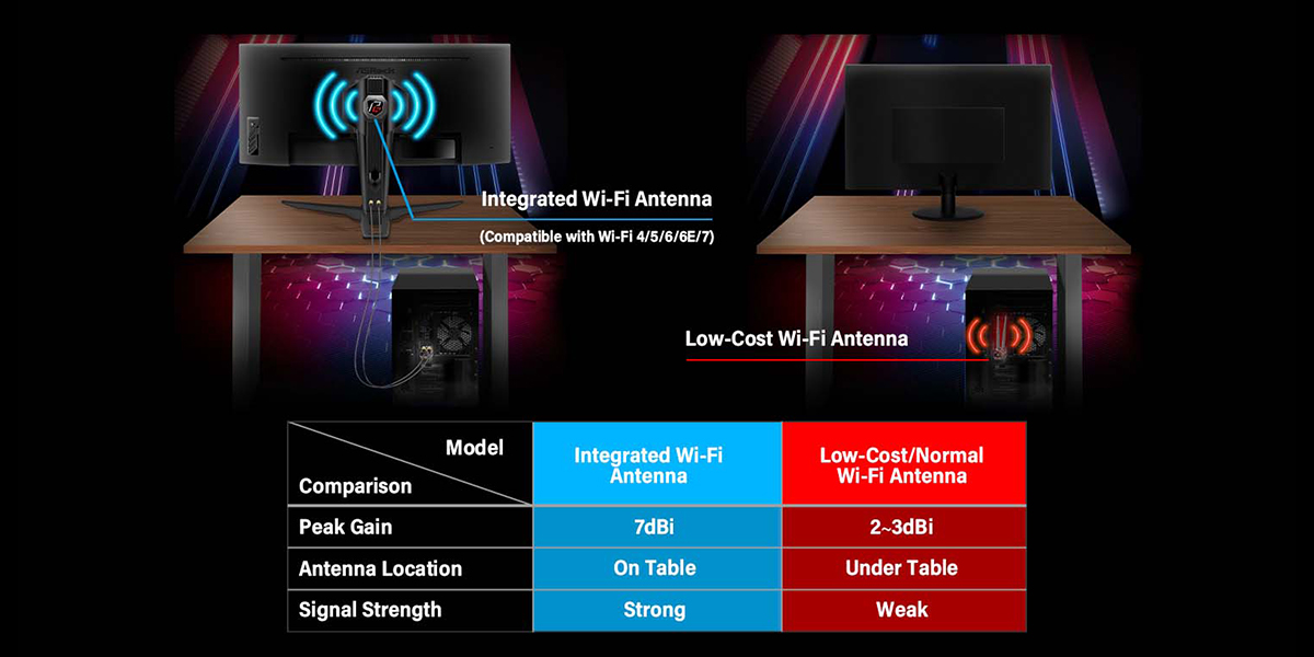 ASRock<sup>®</sup> Unveils New Phantom Gaming<sup>®</sup> Monitor Line-up at CES 2023-3