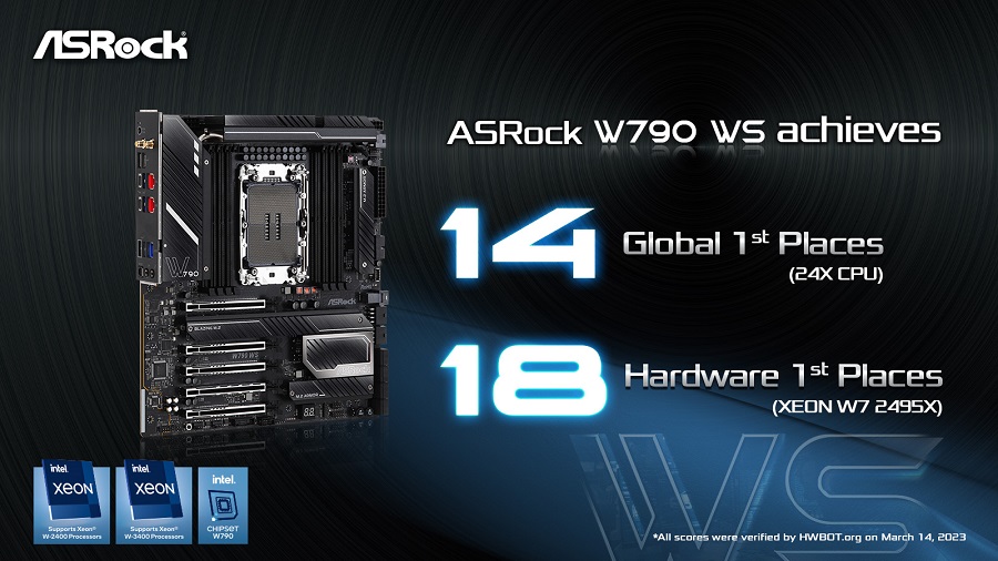 ASRock W790 WS Achieves Multiple Overclocking Records on HWBOT.org