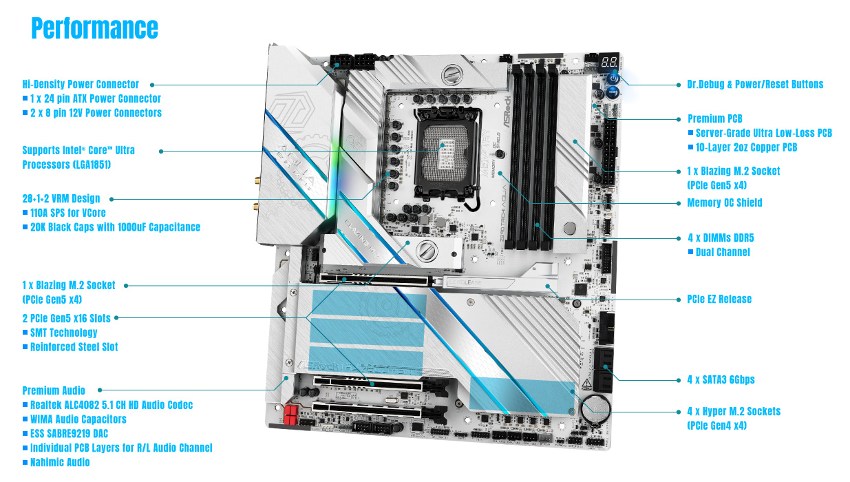 Z890 Taichi AQUA