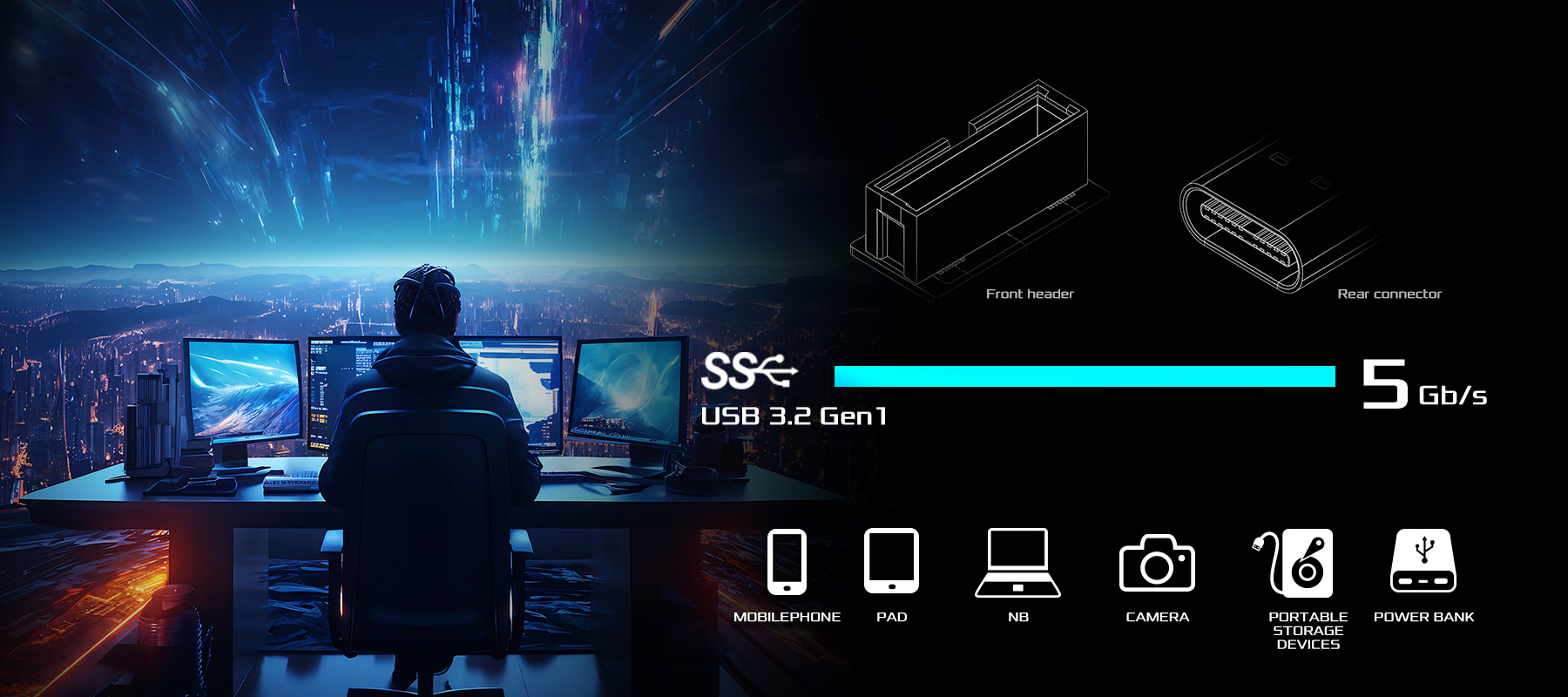 【RE】Dual USB 3.2 Gen1 (F+R)