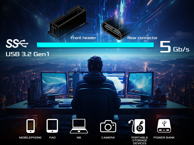 【RE】Dual USB 3.2 Gen1 (F+R)